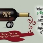 Keeper Collections Wine Ride